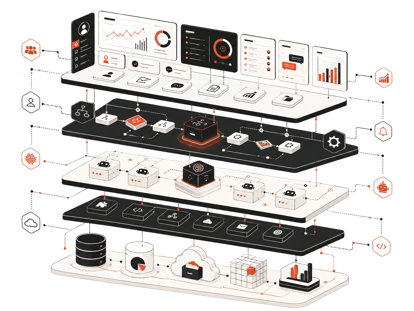 Isometric diagram of Simplefysed's software architecture: dashboards, workflow orchestration, AI agents, integrations, and data infrastructure